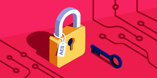 Demystifying AES Cipher Encryption: A Comprehensive Guide