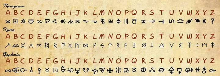 Unlocking the Secrets of Ciphering: A Beginner’s Guide to Cryptography